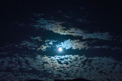 tonight; this evening — 今晩
